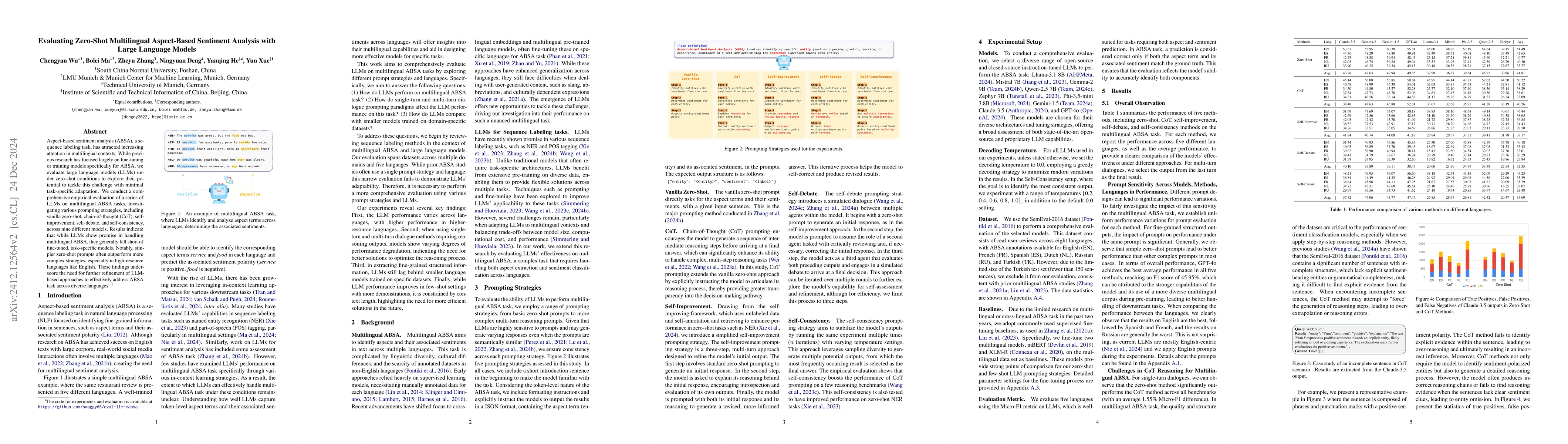 Thumbnail for Evaluating Zero-Shot Multilingual Aspect-Based Sentiment Analysis with
  Large Language Models