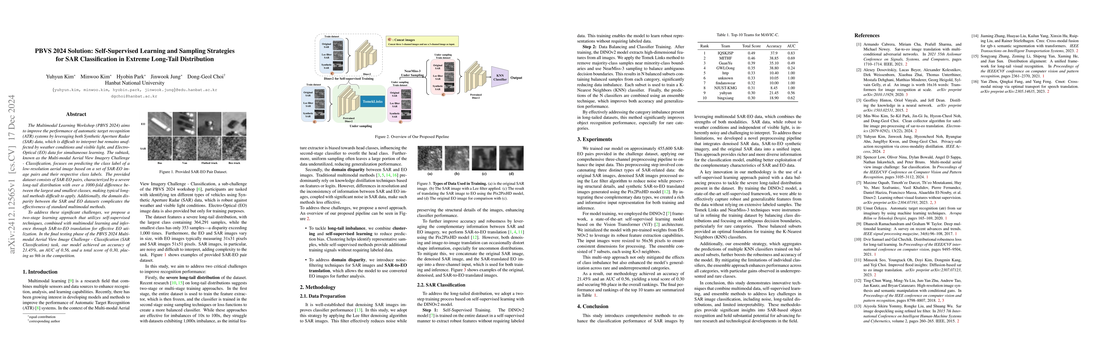 Thumbnail for PBVS 2024 Solution: Self-Supervised Learning and Sampling Strategies for
  SAR Classification in Extreme Long-Tail Distribution