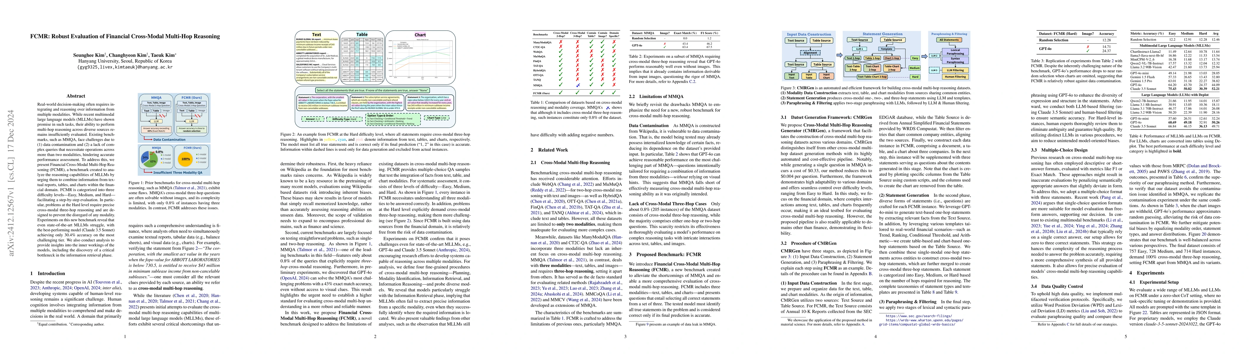 Thumbnail for FCMR: Robust Evaluation of Financial Cross-Modal Multi-Hop Reasoning