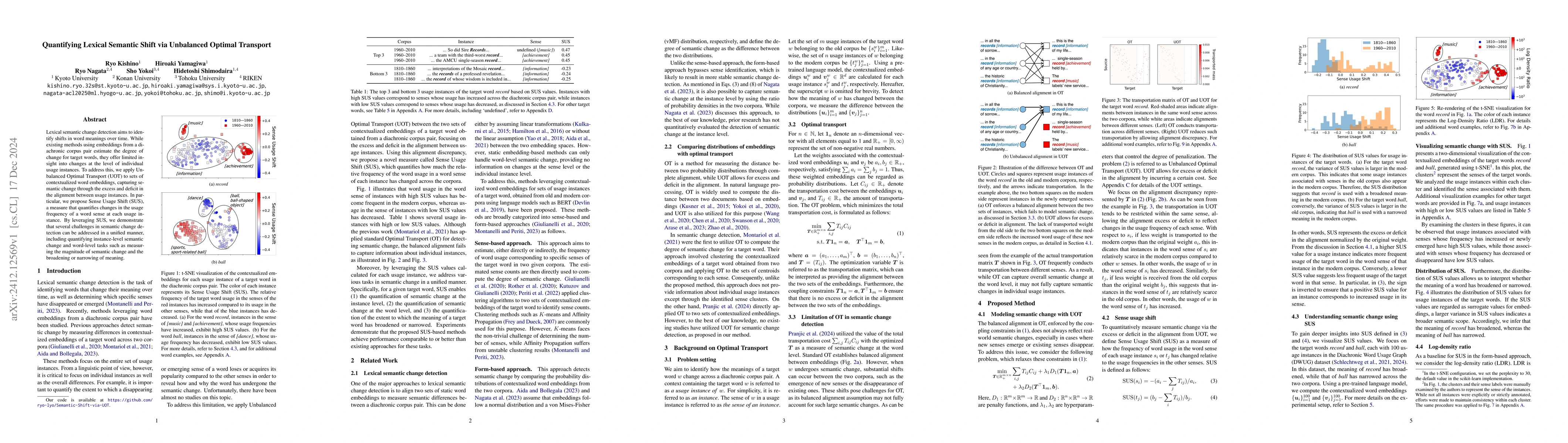 Thumbnail for Quantifying Lexical Semantic Shift via Unbalanced Optimal Transport