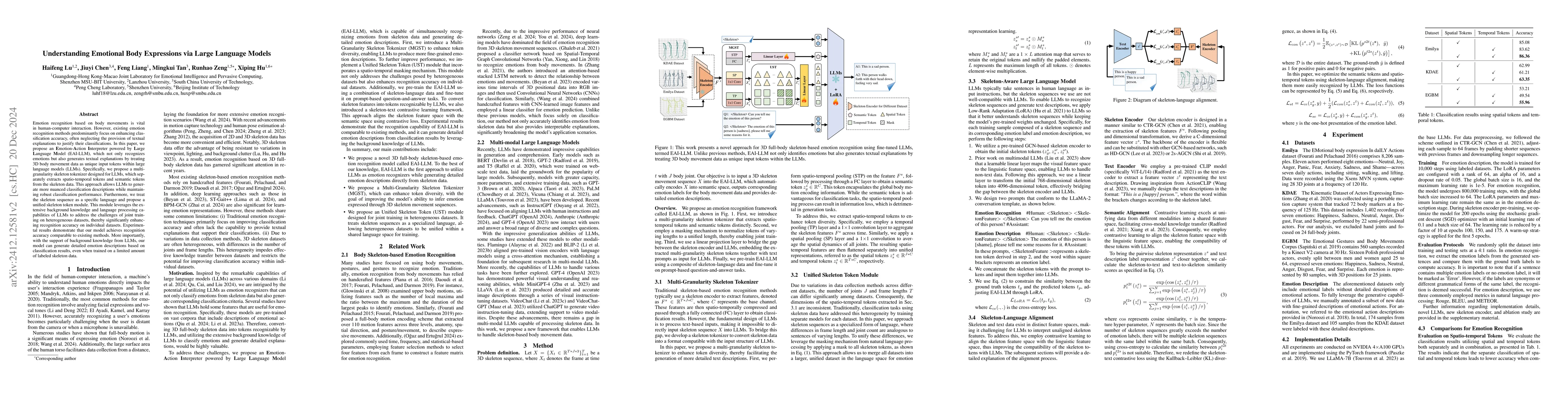 Thumbnail for Understanding Emotional Body Expressions via Large Language Models