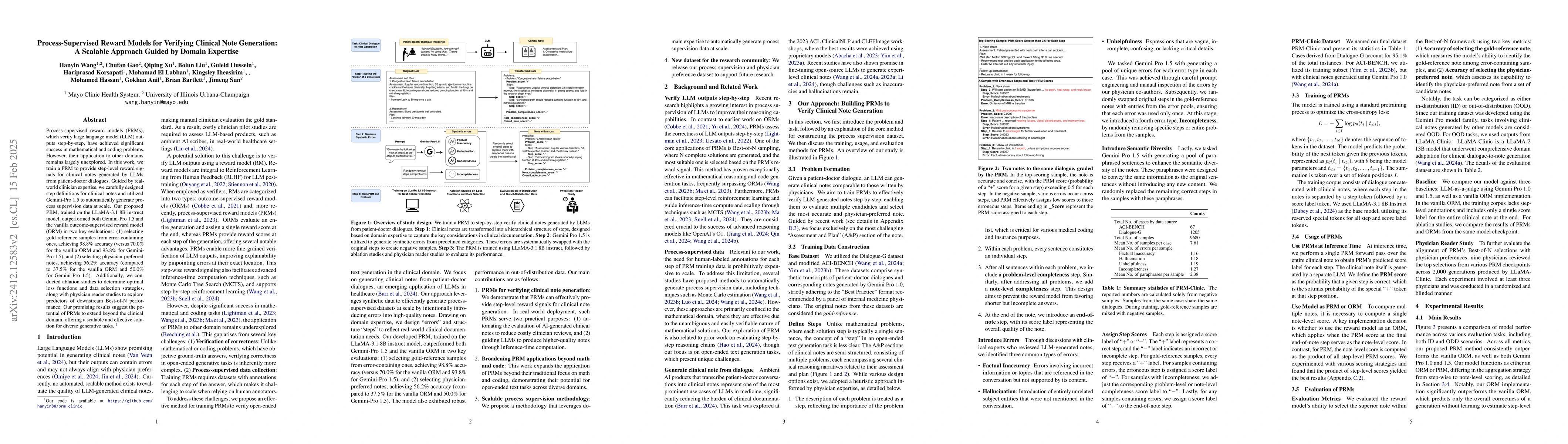 Thumbnail for Process-Supervised Reward Models for Clinical Note Generation: A
  Scalable Approach Guided by Domain Expertise