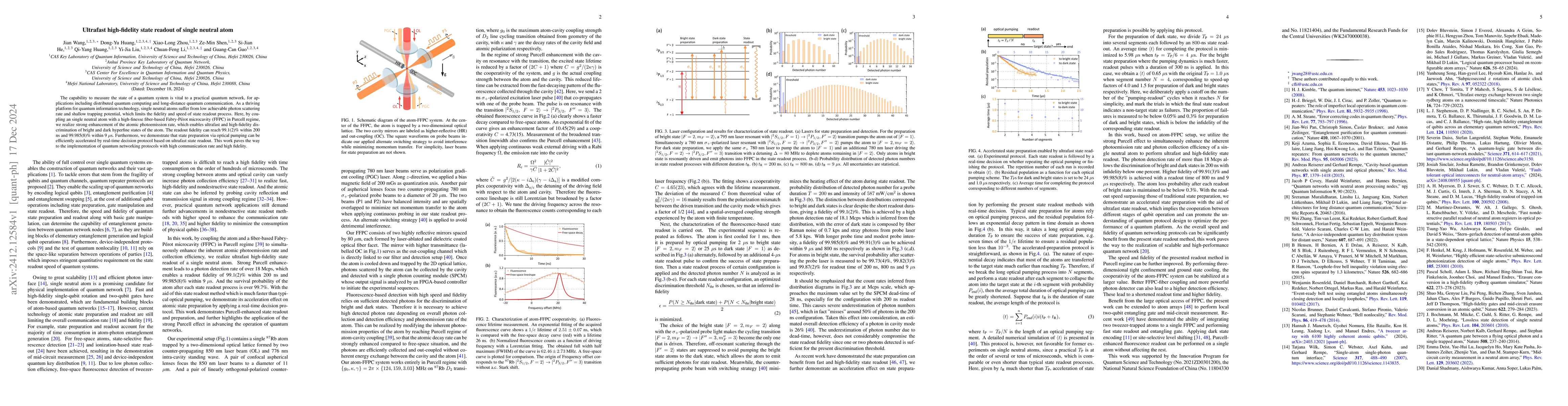 Thumbnail for Ultrafast high-fidelity state readout of single neutral atom