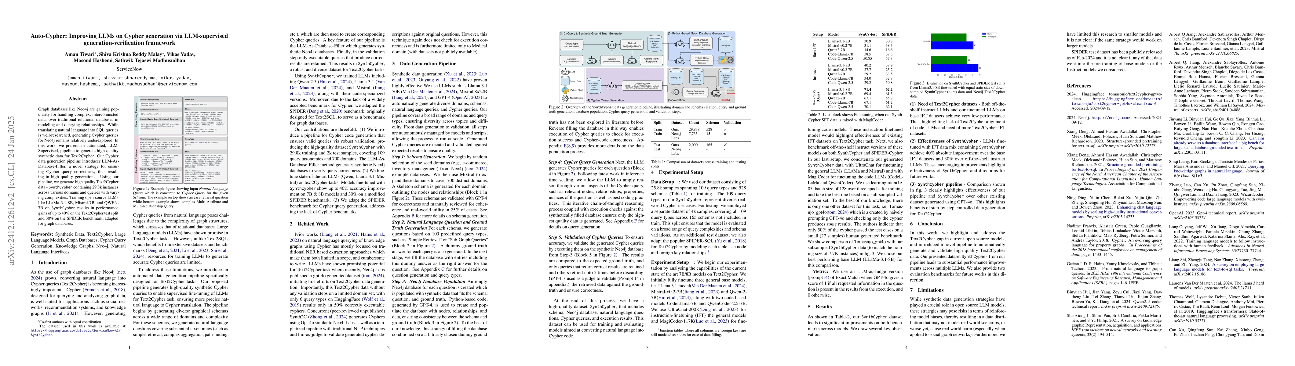 Thumbnail for SynthCypher: A Fully Synthetic Data Generation Framework for
  Text-to-Cypher Querying in Knowledge Graphs
