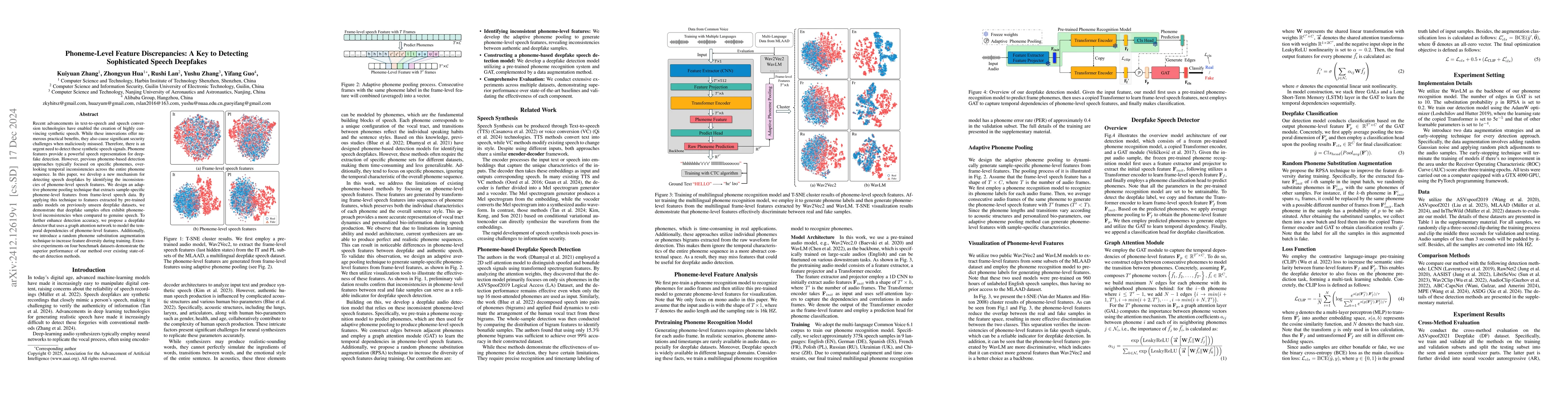 Thumbnail for Phoneme-Level Feature Discrepancies: A Key to Detecting Sophisticated
  Speech Deepfakes