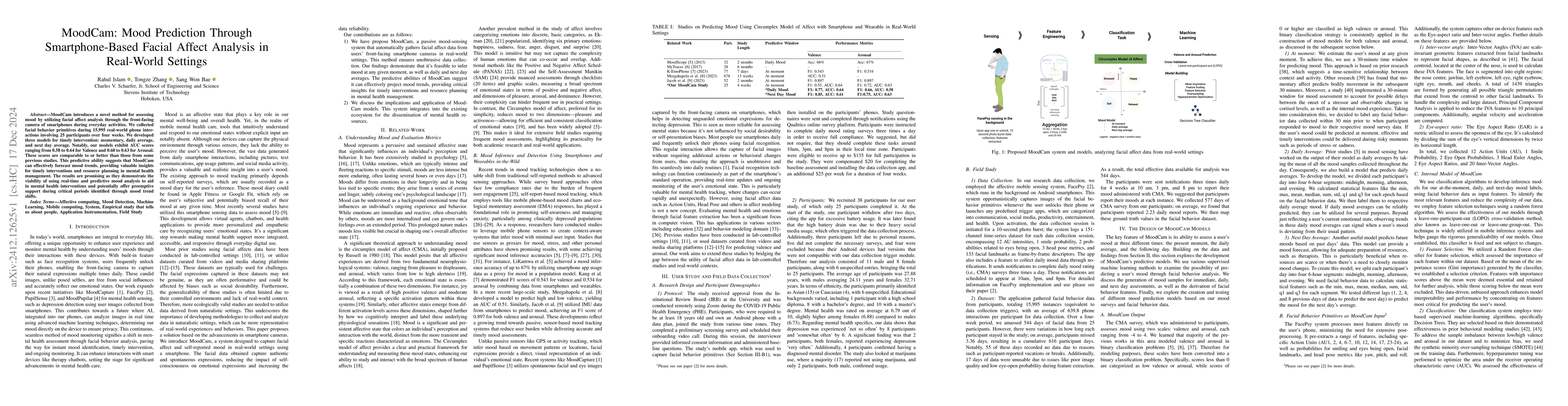 Thumbnail for MoodCam: Mood Prediction Through Smartphone-Based Facial Affect Analysis
  in Real-World Settings