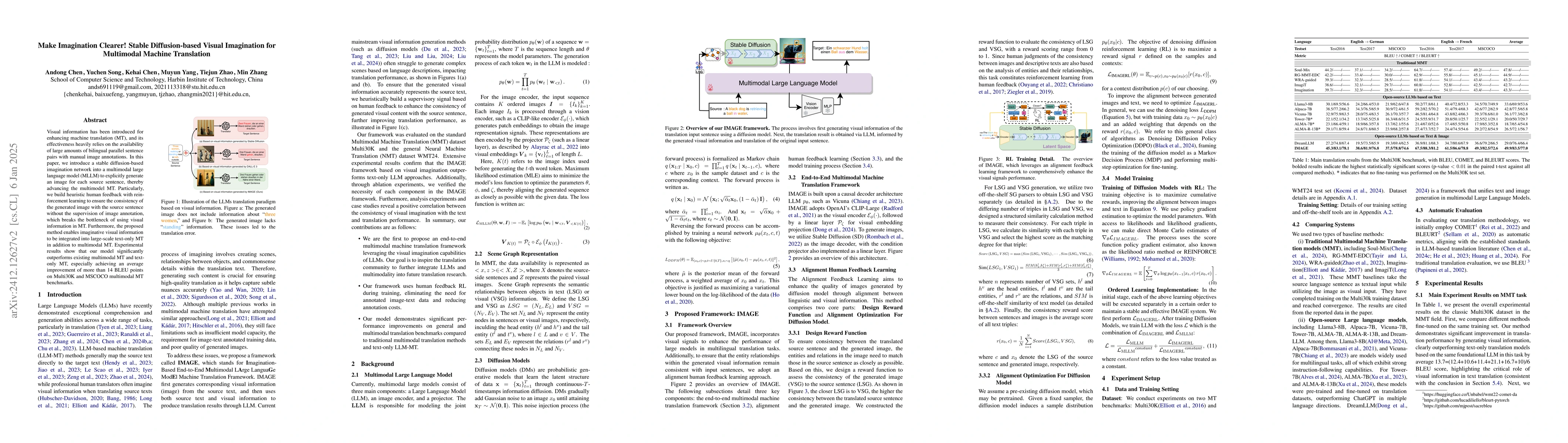 Thumbnail for Make Imagination Clearer! Stable Diffusion-based Visual Imagination for
  Multimodal Machine Translation