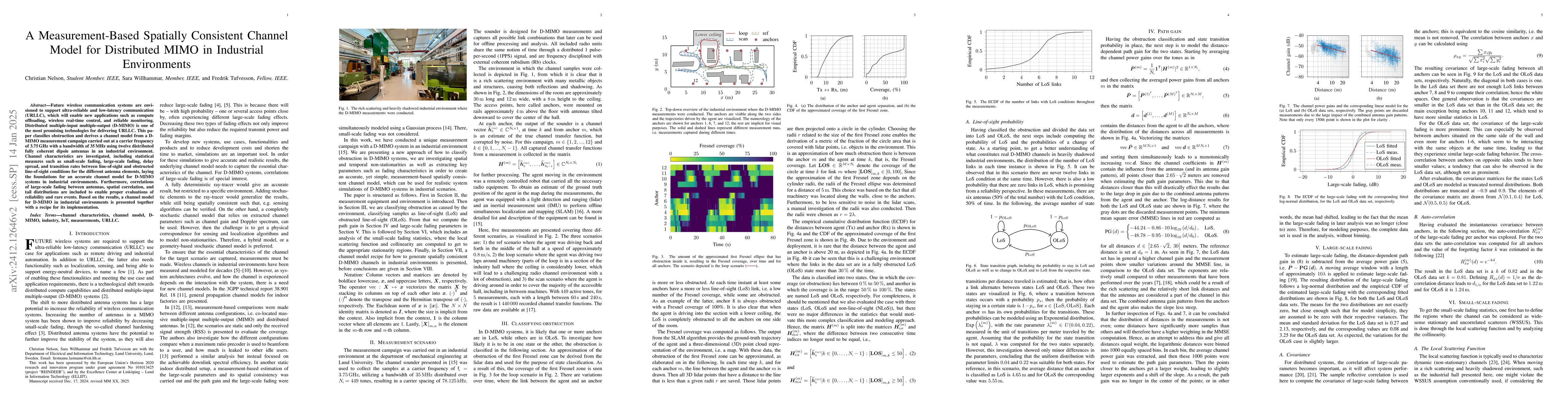Thumbnail for A Measurement-Based Spatially Consistent Channel Model for Distributed
  MIMO in Industrial Environments