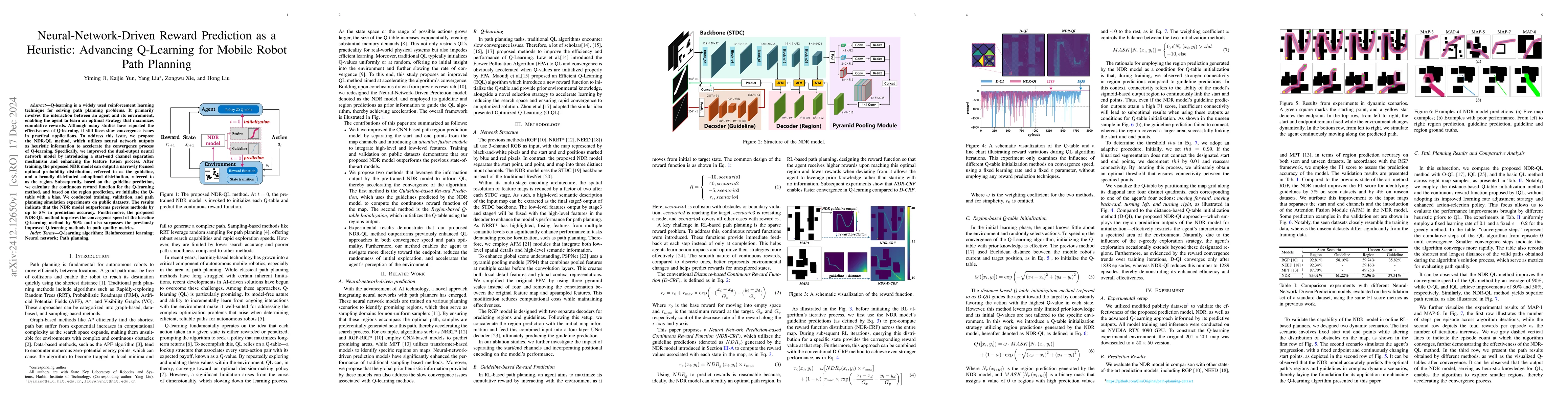 Thumbnail for Neural-Network-Driven Reward Prediction as a Heuristic: Advancing
  Q-Learning for Mobile Robot Path Planning