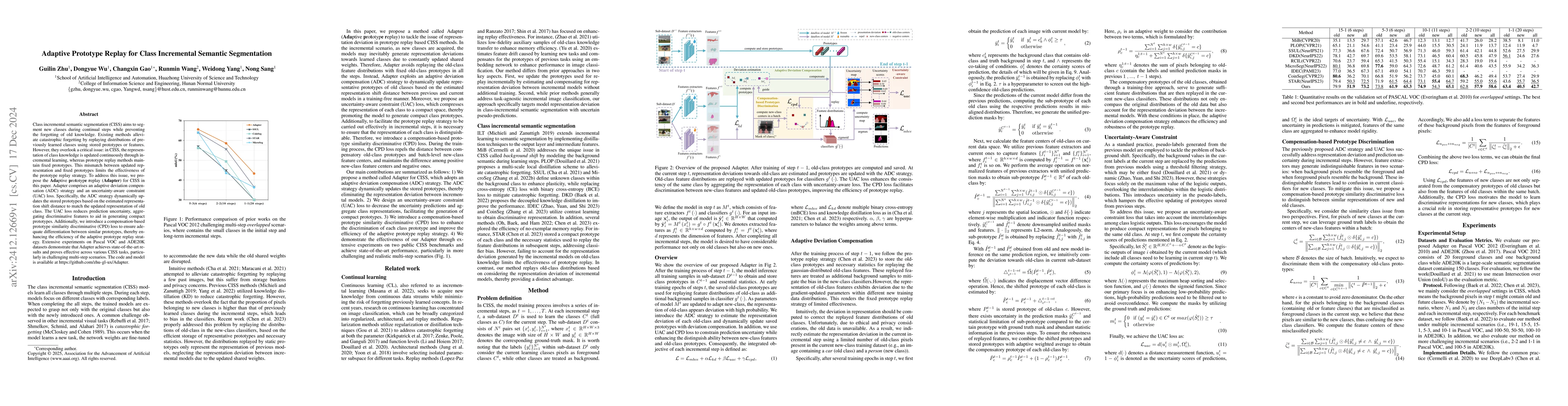 Thumbnail for Adaptive Prototype Replay for Class Incremental Semantic Segmentation