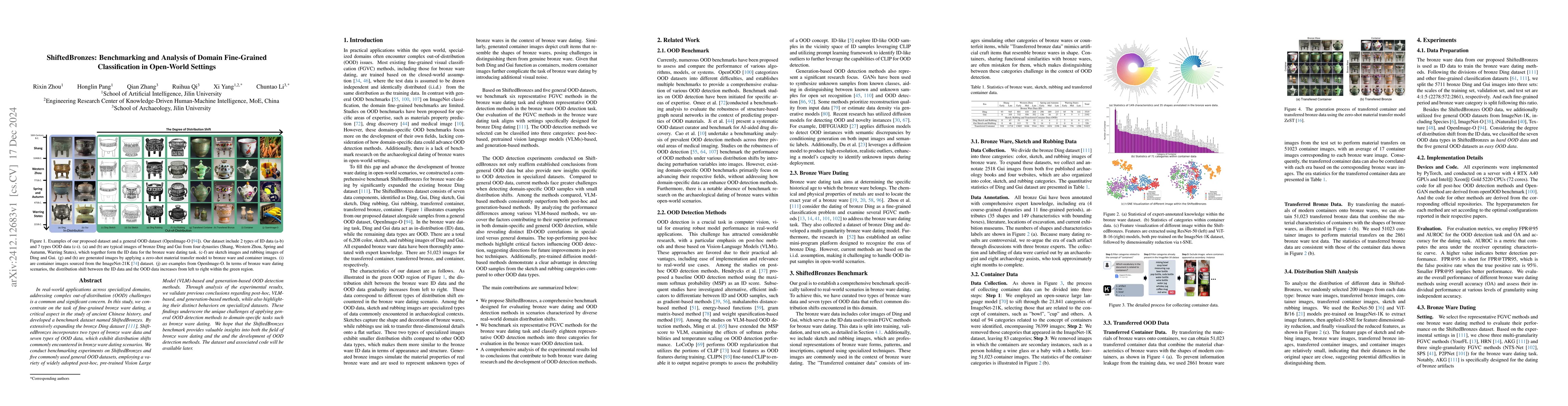 Thumbnail for ShiftedBronzes: Benchmarking and Analysis of Domain Fine-Grained
  Classification in Open-World Settings