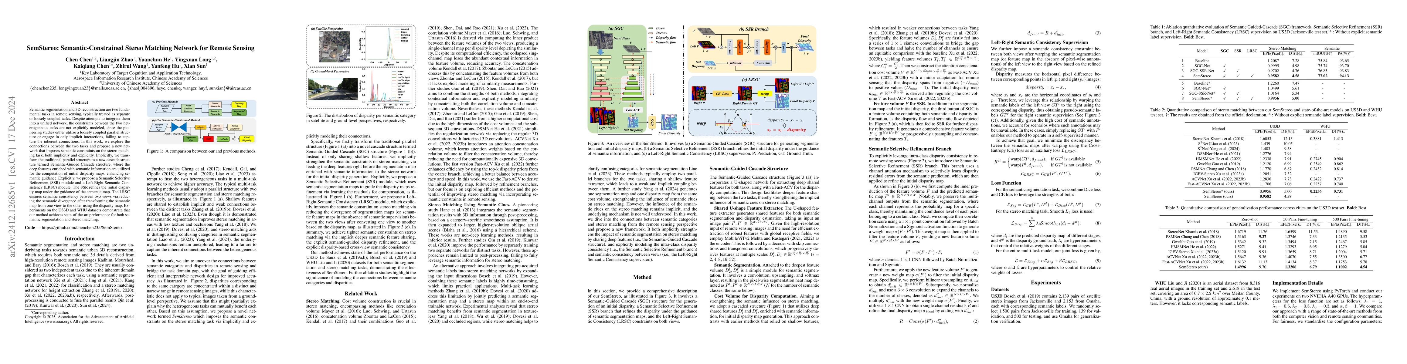 Thumbnail for SemStereo: Semantic-Constrained Stereo Matching Network for Remote
  Sensing