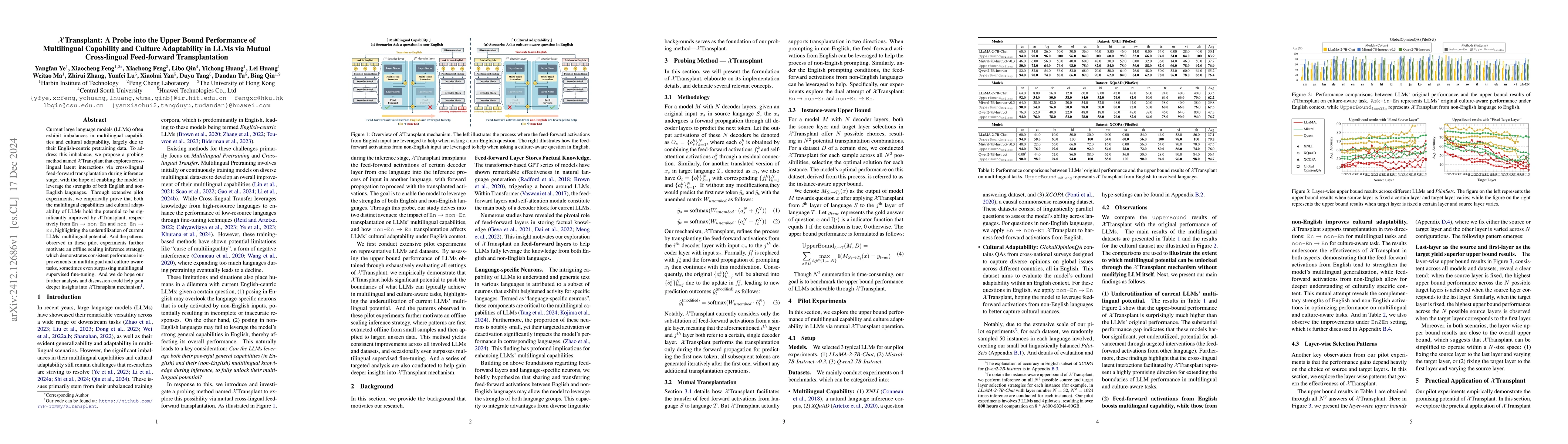 Thumbnail for XTransplant: A Probe into the Upper Bound Performance of Multilingual
  Capability and Culture Adaptability in LLMs via Mutual Cross-lingual
  Feed-forward Transplantation