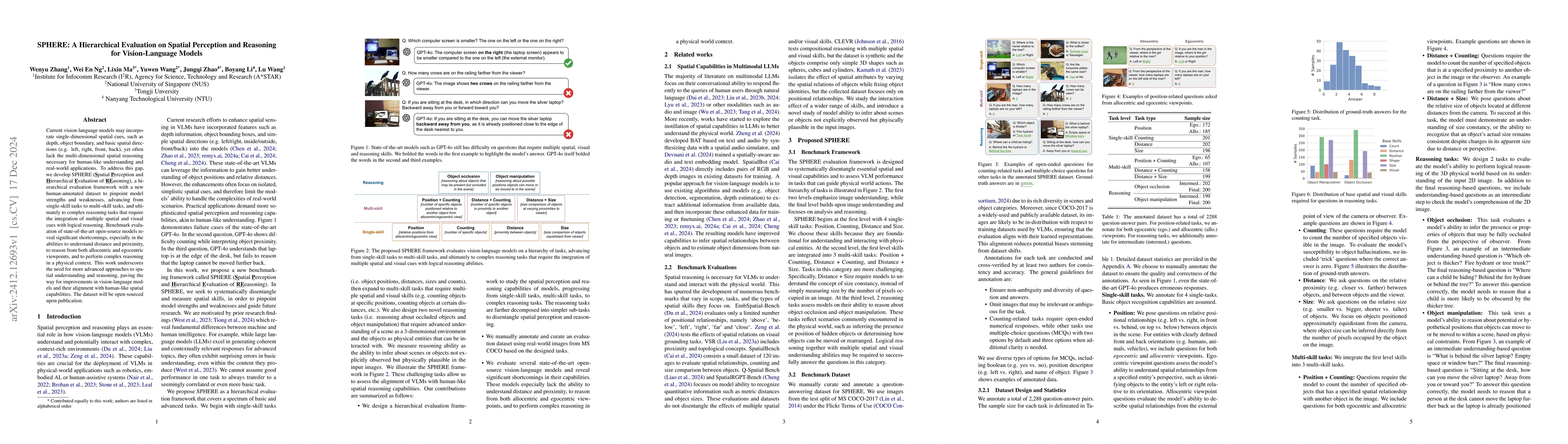 Thumbnail for SPHERE: A Hierarchical Evaluation on Spatial Perception and Reasoning
  for Vision-Language Models