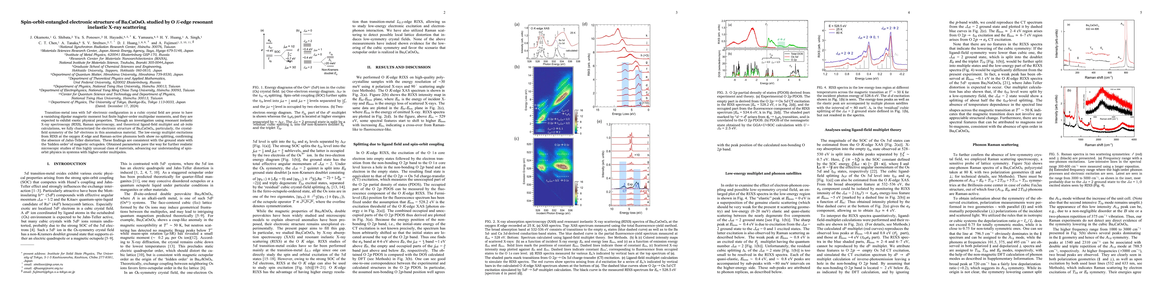 Thumbnail for Spin-orbit-entangled electronic structure of Ba$_2$CaOsO$_6$ studied by
  O $K$-edge resonant inelastic X-ray scattering