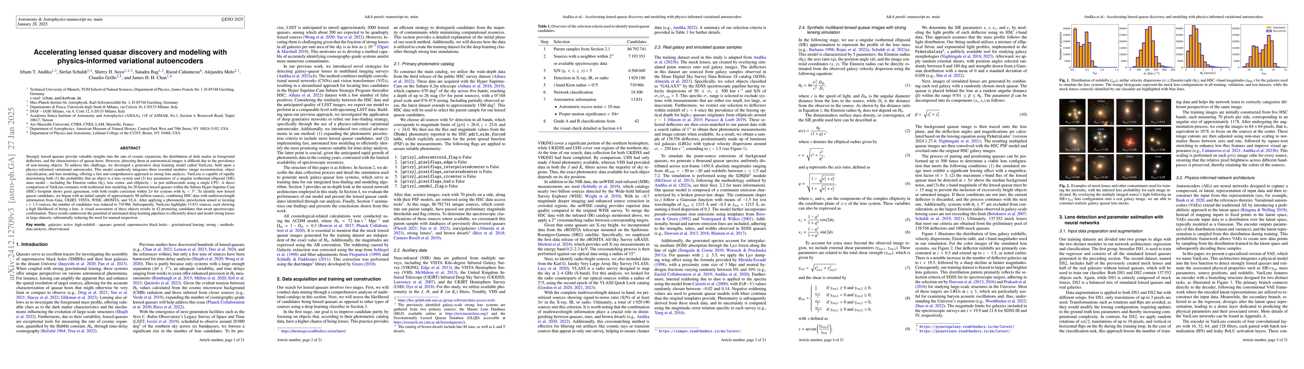 Thumbnail for Accelerating lensed quasars discovery and modeling with physics-informed
  variational autoencoders