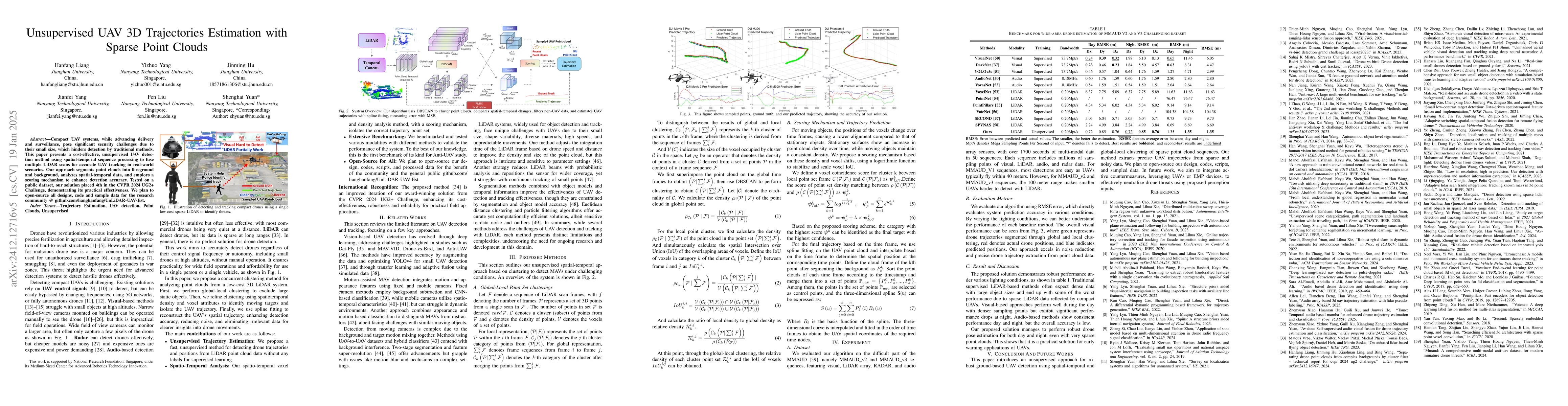 Thumbnail for Unsupervised UAV 3D Trajectories Estimation with Sparse Point Clouds