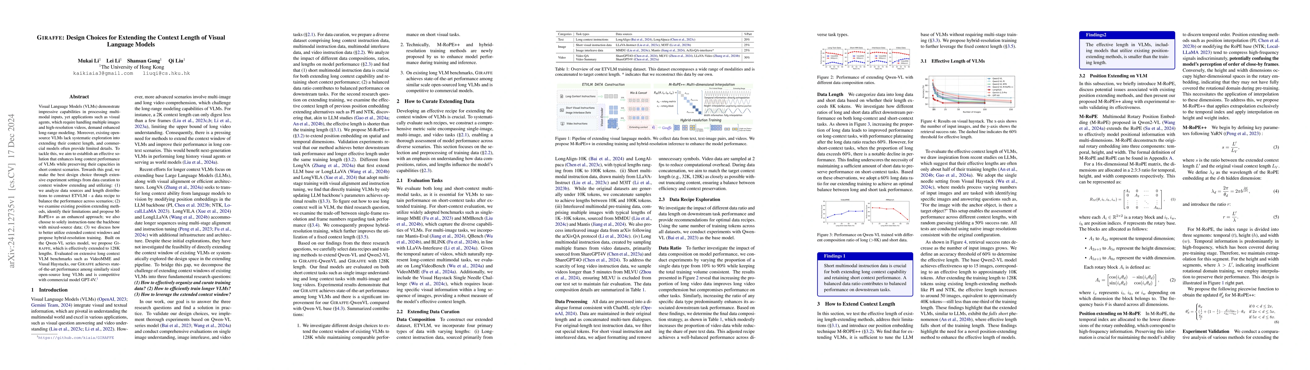 Thumbnail for GIRAFFE: Design Choices for Extending the Context Length of Visual
  Language Models