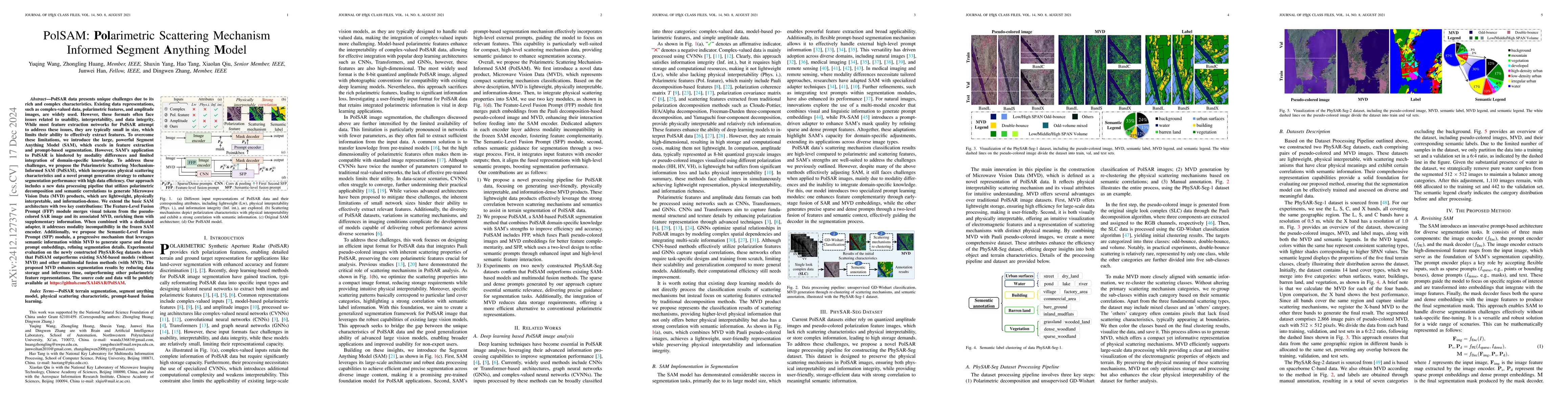 Thumbnail for PolSAM: Polarimetric Scattering Mechanism Informed Segment Anything
  Model