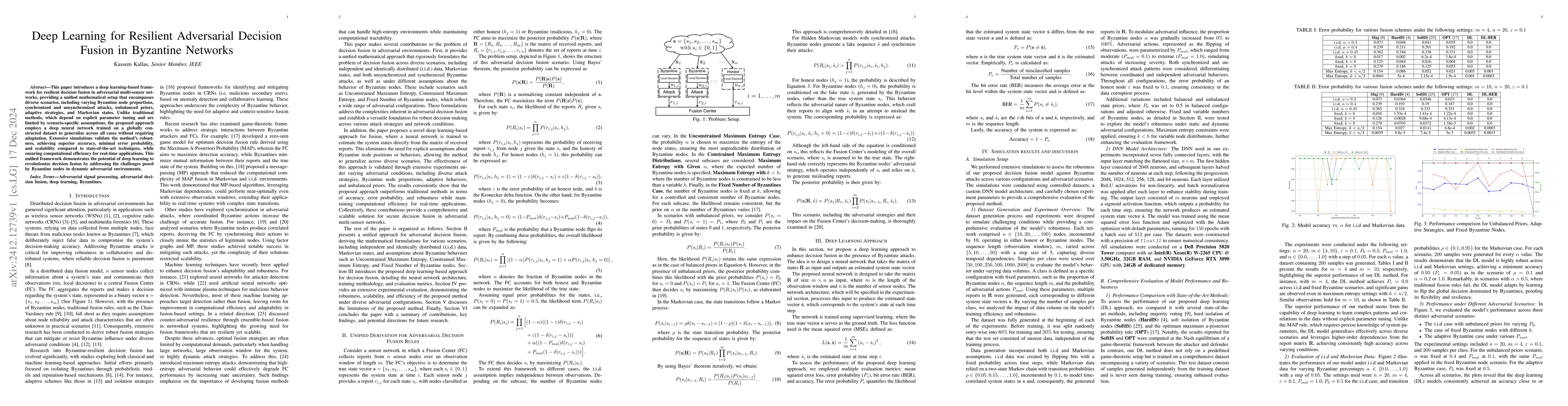 Thumbnail for Deep Learning for Resilient Adversarial Decision Fusion in Byzantine
  Networks