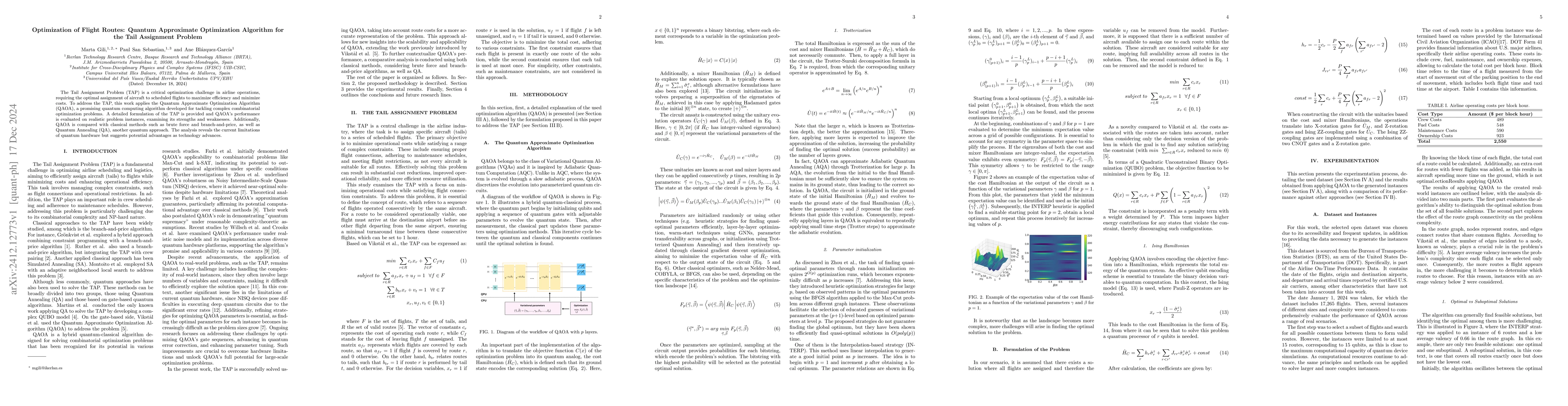 Thumbnail for Optimization of Flight Routes: Quantum Approximate Optimization
  Algorithm for the Tail Assignment Problem