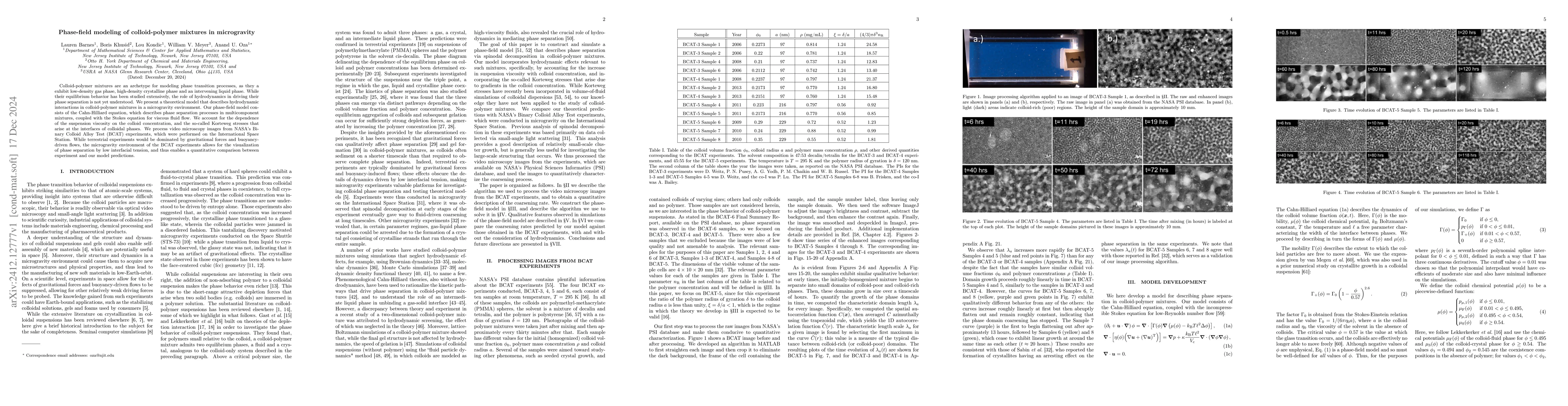 Thumbnail for Phase-field modeling of colloid-polymer mixtures in microgravity