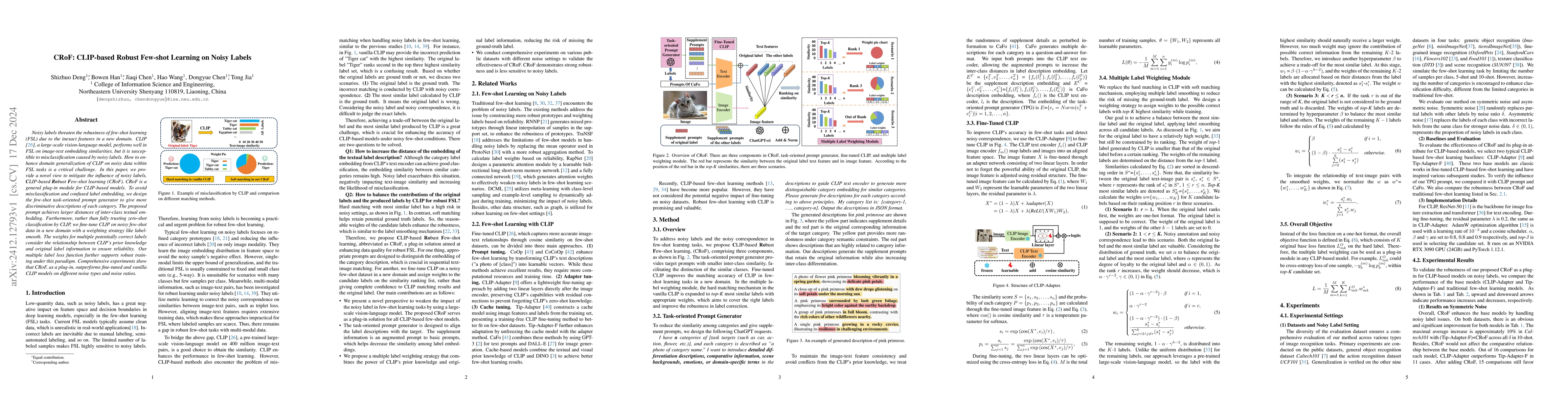 Thumbnail for CRoF: CLIP-based Robust Few-shot Learning on Noisy Labels