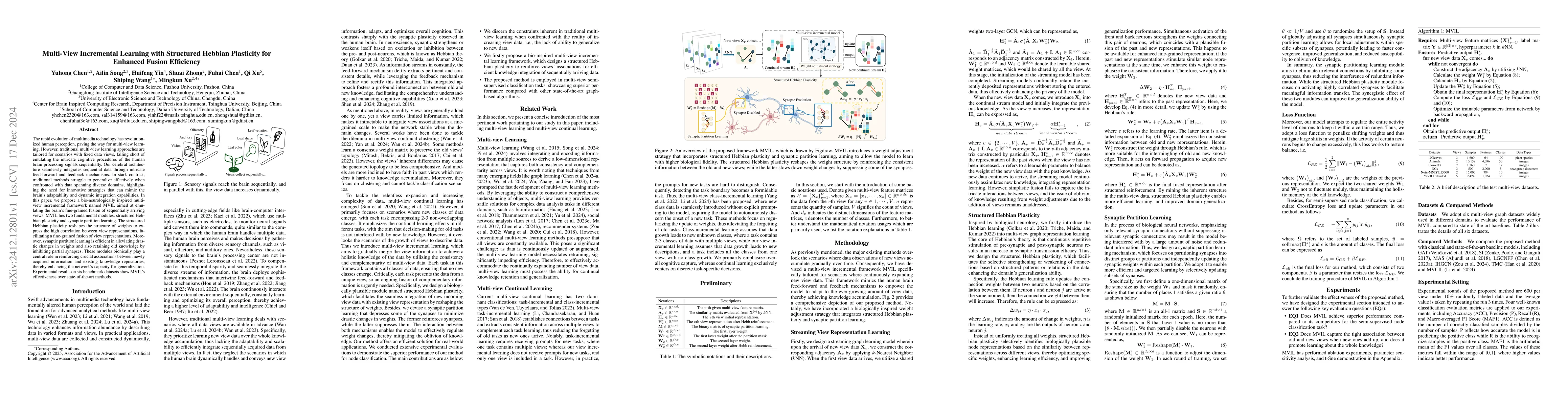 Thumbnail for Multi-View Incremental Learning with Structured Hebbian Plasticity for
  Enhanced Fusion Efficiency