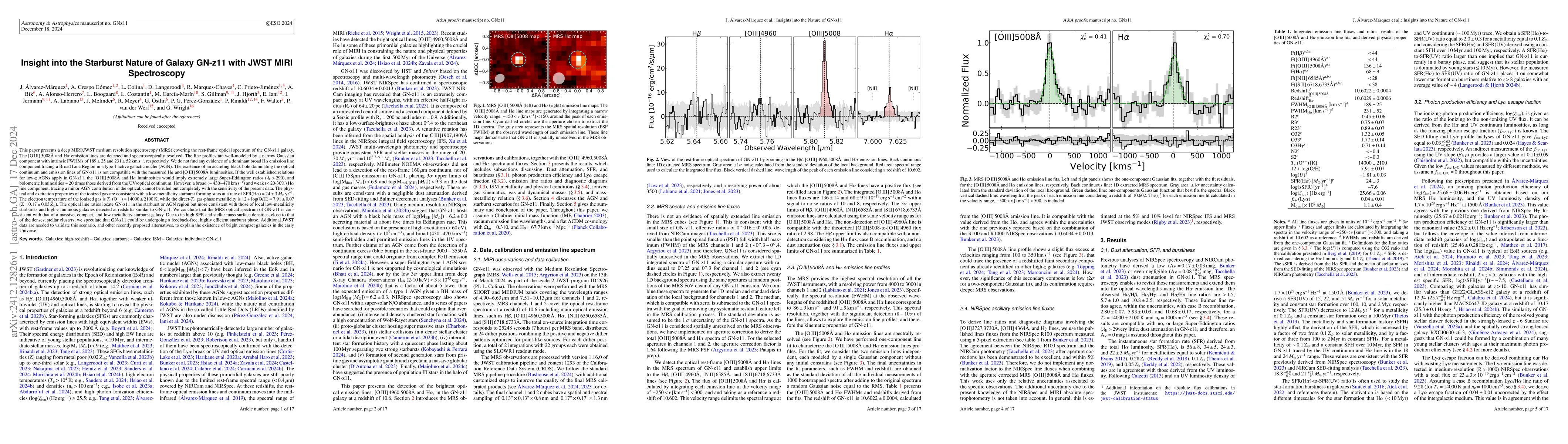 Thumbnail for Insight into the Starburst Nature of Galaxy GN-z11 with JWST MIRI
  Spectroscopy