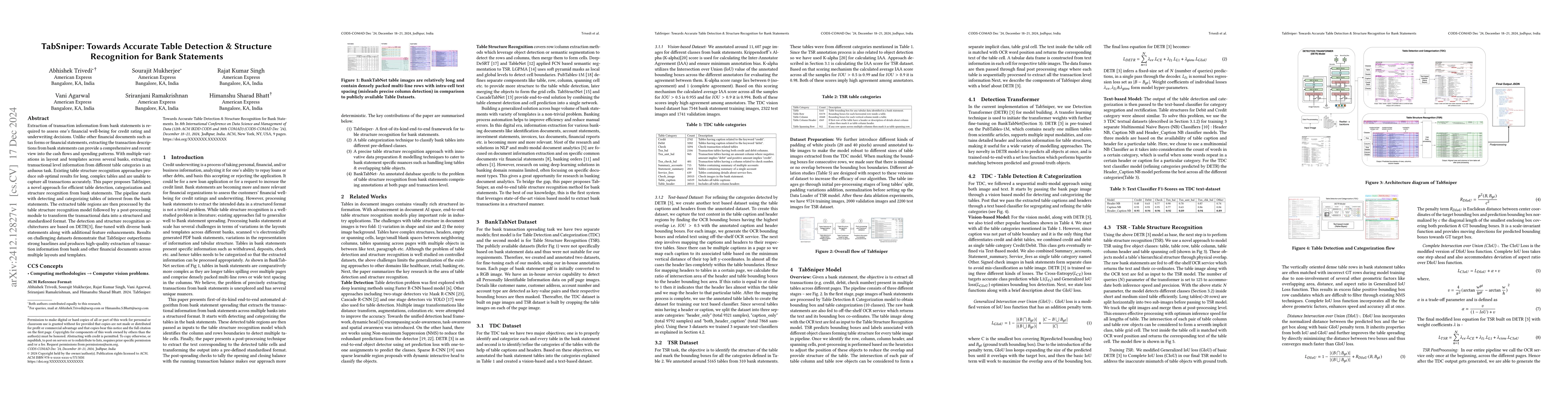 Thumbnail for TabSniper: Towards Accurate Table Detection & Structure Recognition for
  Bank Statements