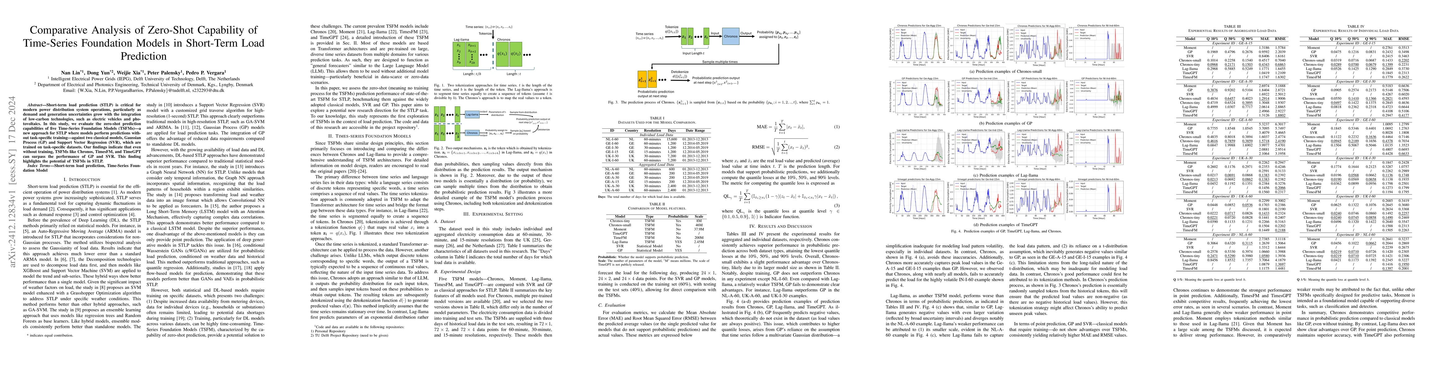 Thumbnail for Comparative Analysis of Zero-Shot Capability of Time-Series Foundation
  Models in Short-Term Load Prediction