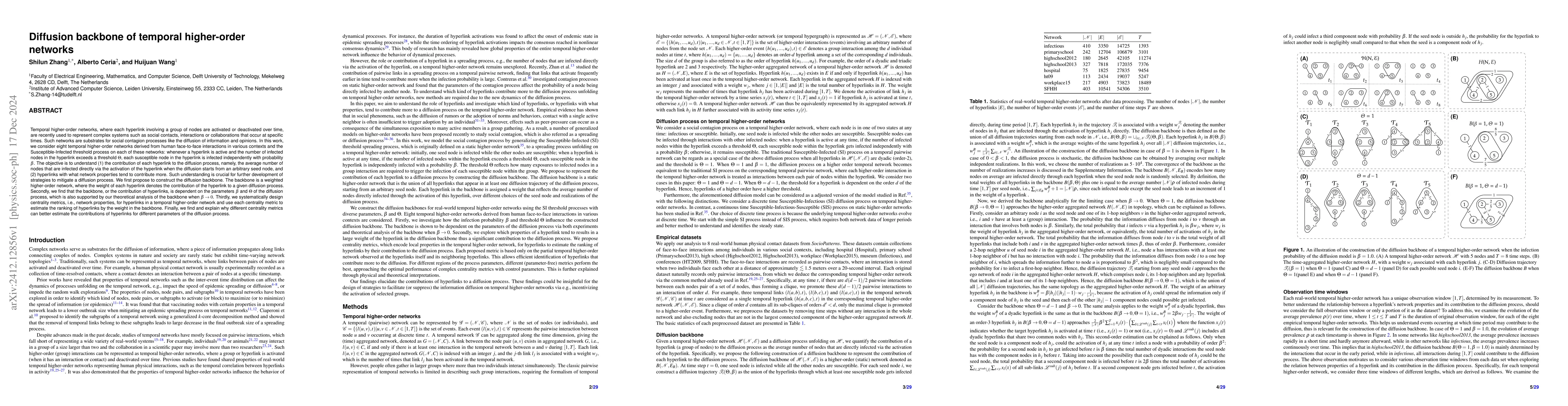 Thumbnail for Diffusion backbone of temporal higher-order networks