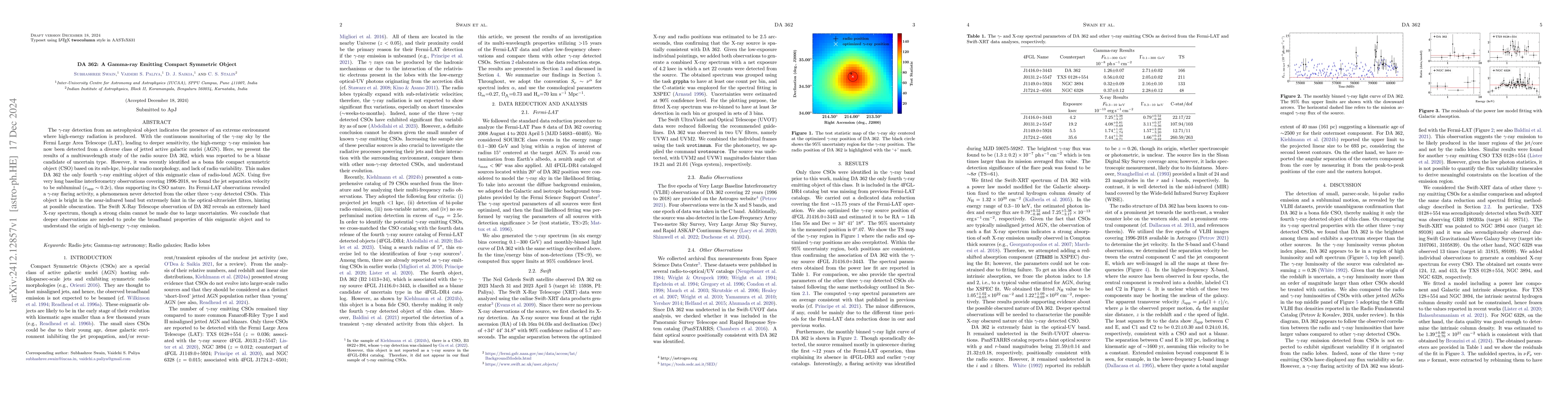 Thumbnail for DA 362: A Gamma-ray Emitting Compact Symmetric Object