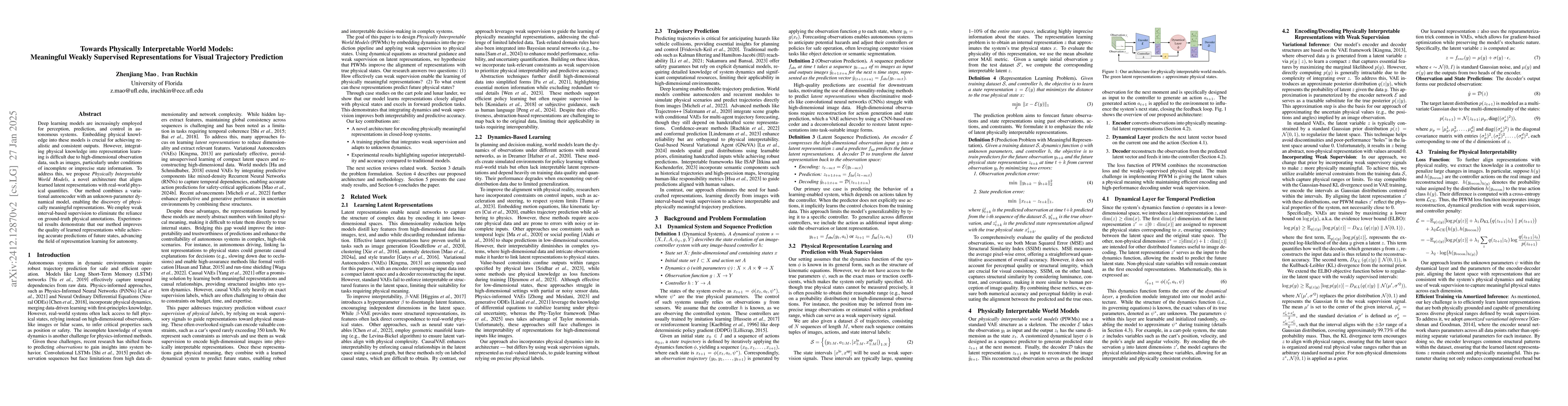 Thumbnail for Towards Physically Interpretable World Models: Meaningful Weakly
  Supervised Representations for Visual Trajectory Prediction