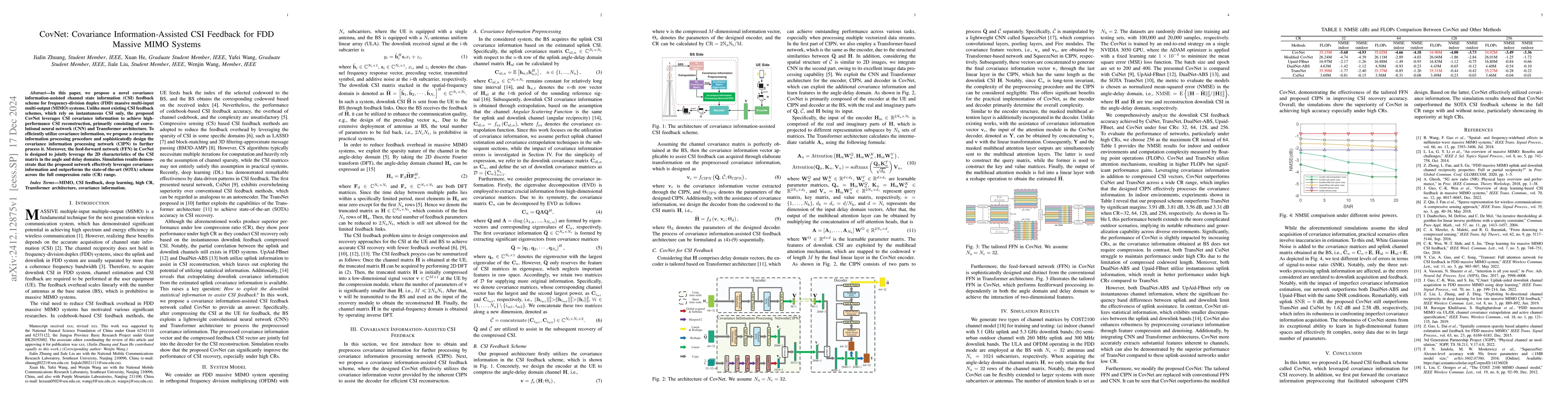 Thumbnail for CovNet: Covariance Information-Assisted CSI Feedback for FDD Massive
  MIMO Systems