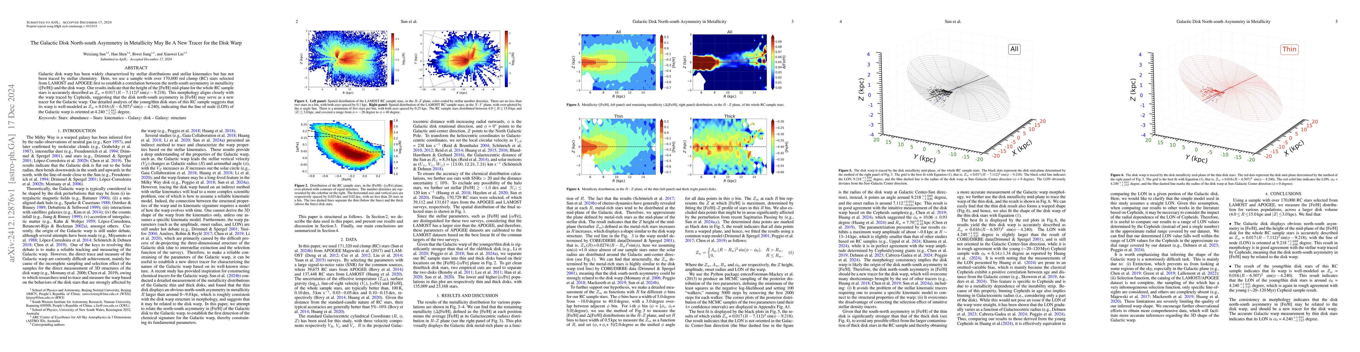 Thumbnail for The Galactic Disk North-south Asymmetry in Metallicity May Be A New
  Tracer for the Disk Warp