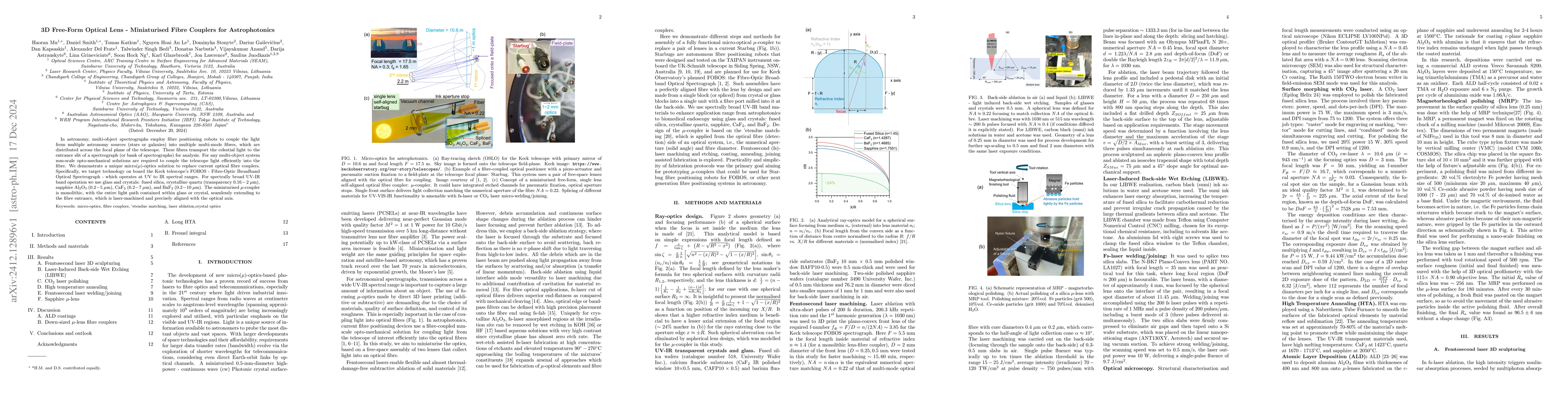 Thumbnail for 3D Free-Form Optical Lens -- Miniaturised Fibre Couplers for
  Astrophotonics