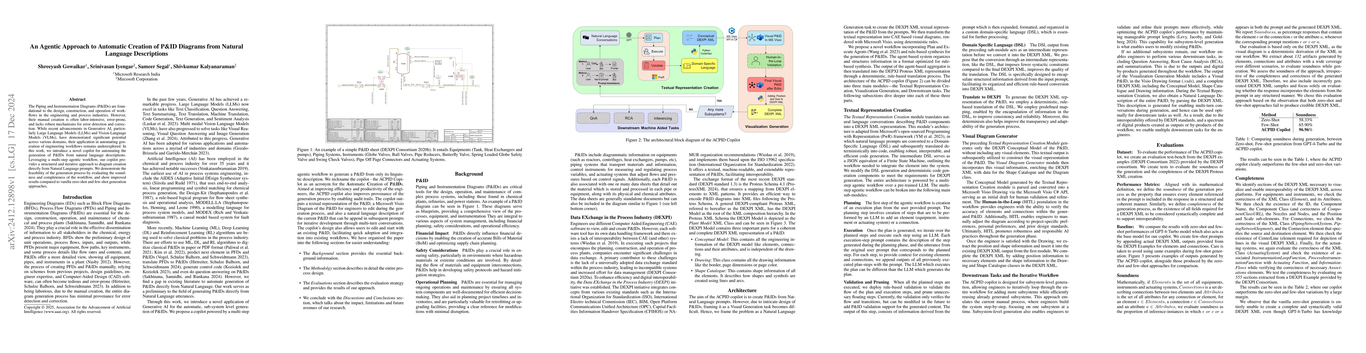 Thumbnail for An Agentic Approach to Automatic Creation of P&ID Diagrams from Natural
  Language Descriptions