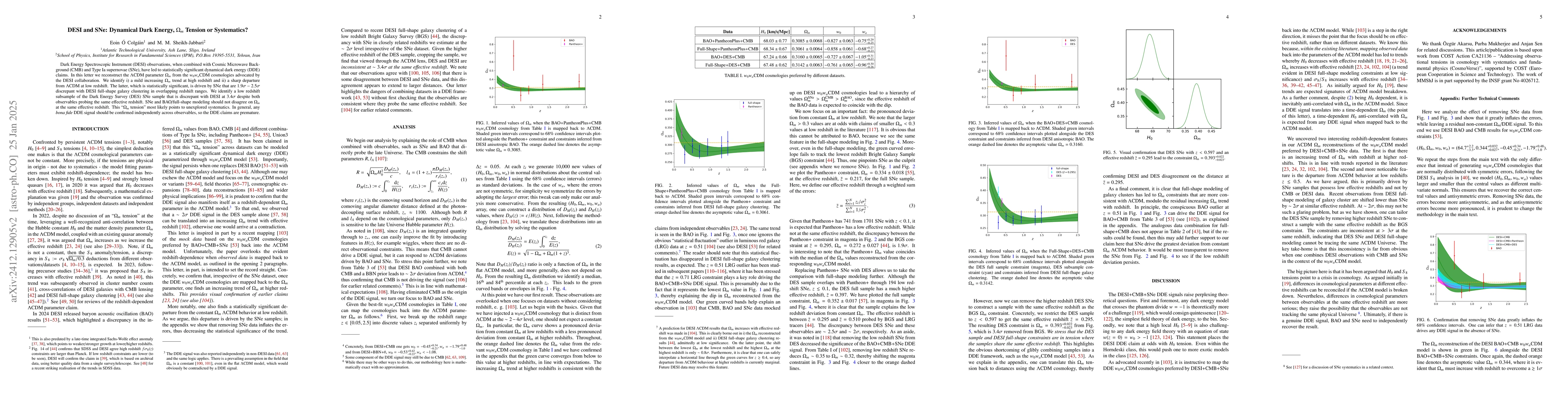 Thumbnail for DESI and SNe: Dynamical Dark Energy, $Ω_m$ Tension or Systematics?