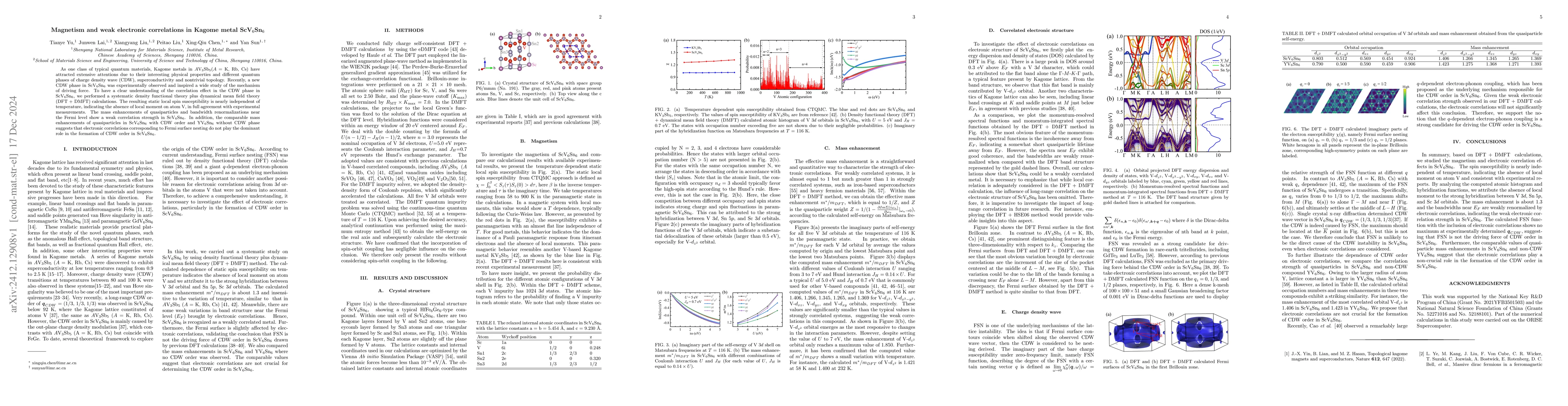 Thumbnail for Magnetism and weak electronic correlations in Kagome metal ScV$_6$Sn$_6$