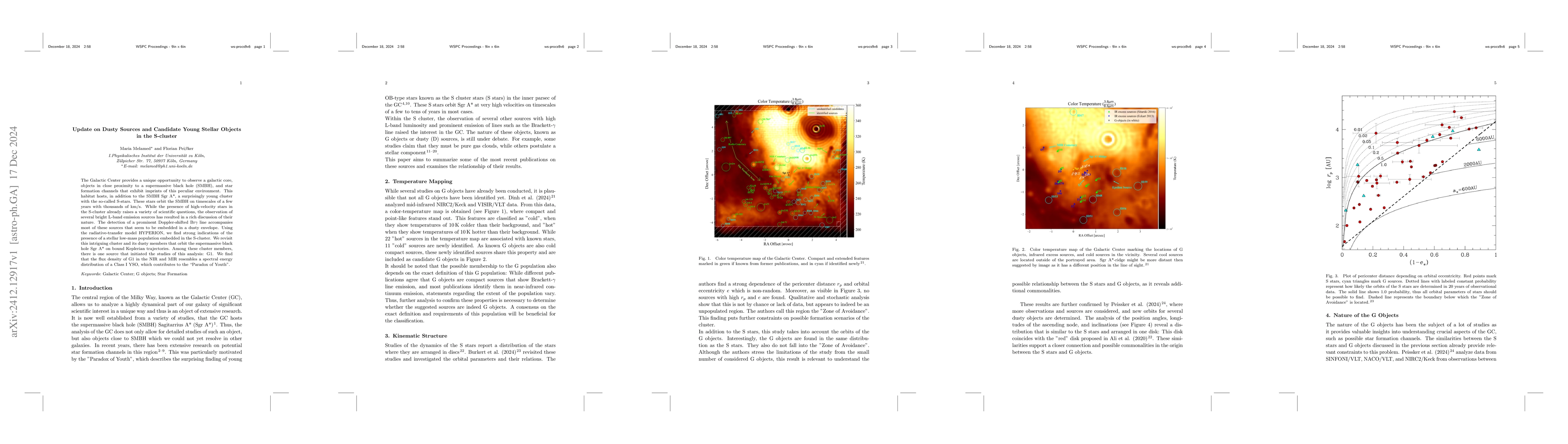 Thumbnail for Update on Dusty Sources and Candidate Young Stellar Objects in the
  S-cluster