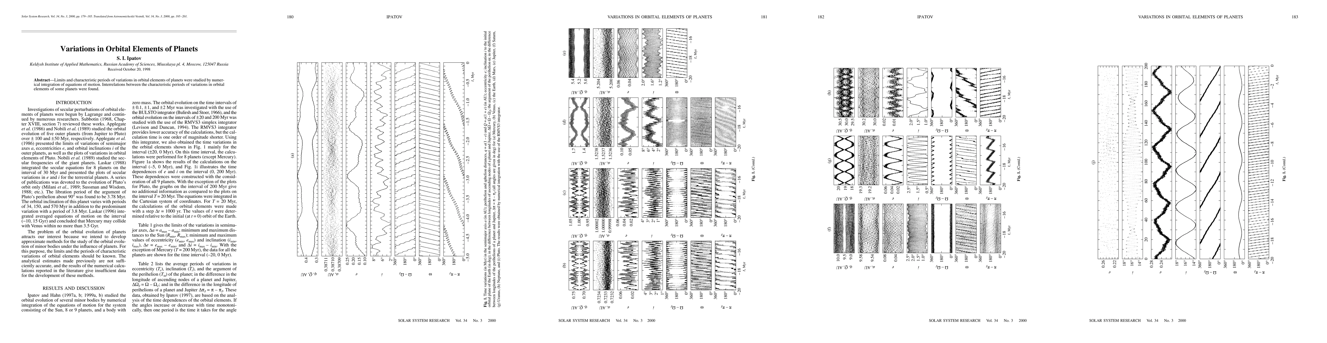 Thumbnail for Variations in orbital elements of planets