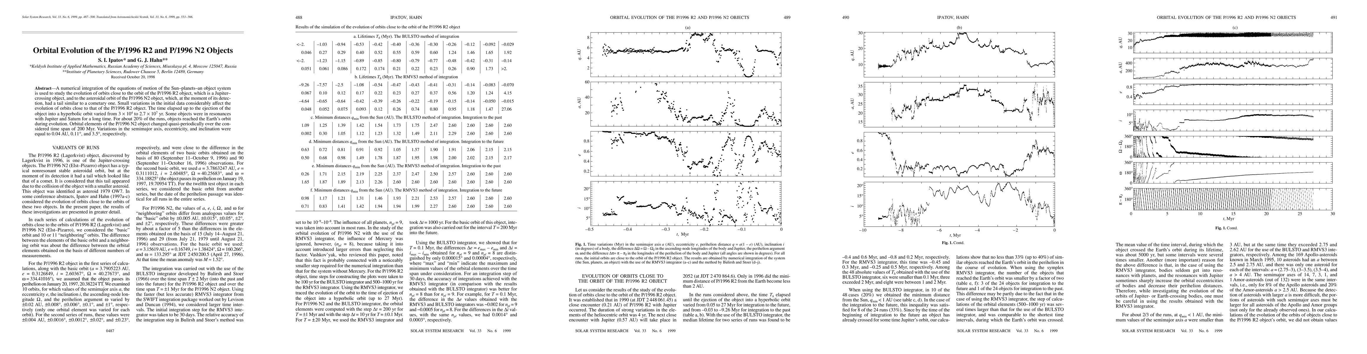 Thumbnail for Orbital evolution of the P/1996 R2 and P/1996 N2 objects