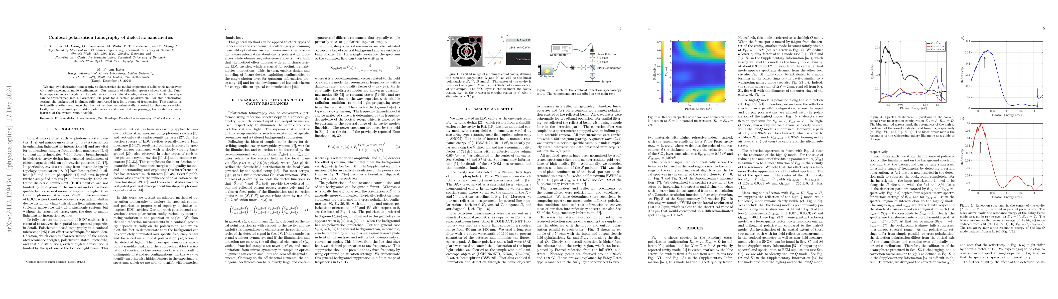 Thumbnail for Confocal polarization tomography of dielectric nanocavities