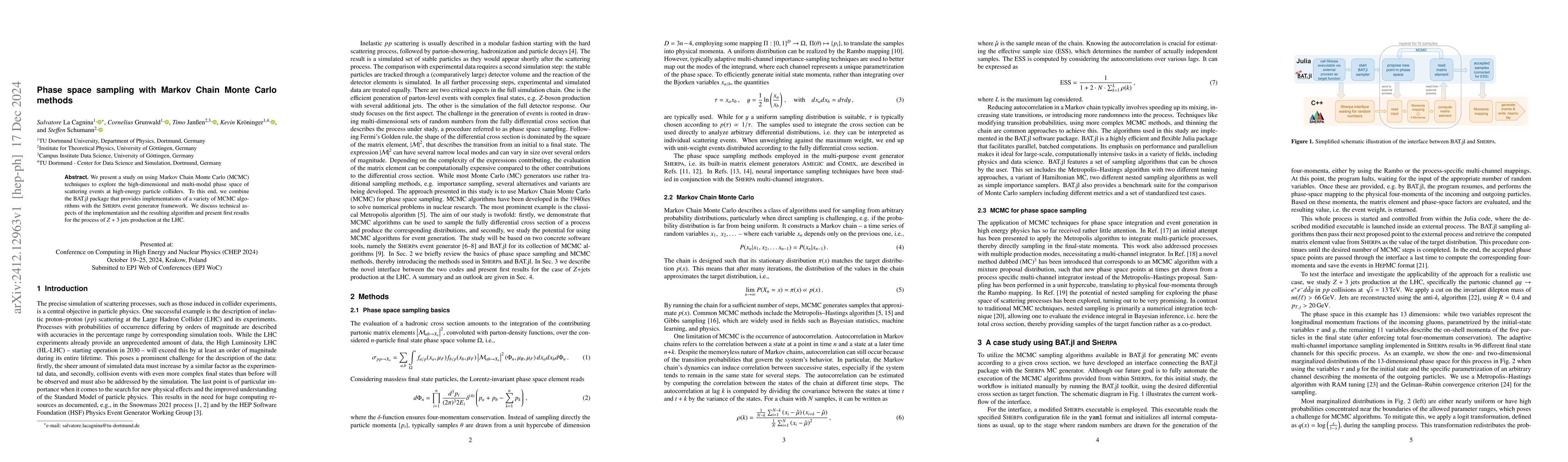 Thumbnail for Phase space sampling with Markov Chain Monte Carlo methods