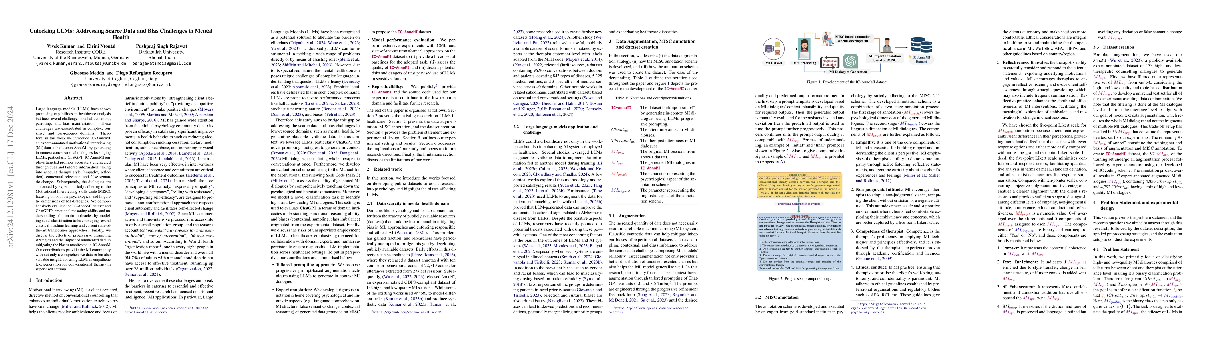 Thumbnail for Unlocking LLMs: Addressing Scarce Data and Bias Challenges in Mental
  Health