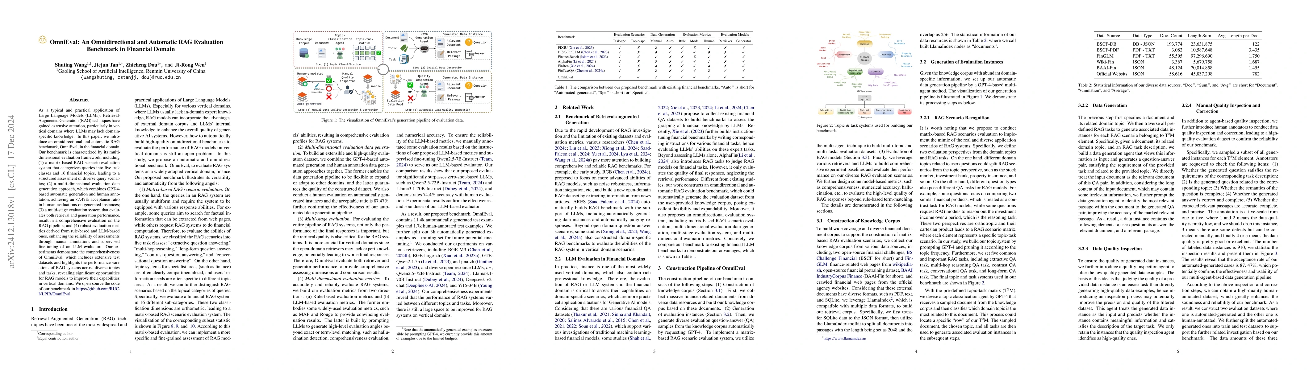 Thumbnail for OmniEval: An Omnidirectional and Automatic RAG Evaluation Benchmark in
  Financial Domain