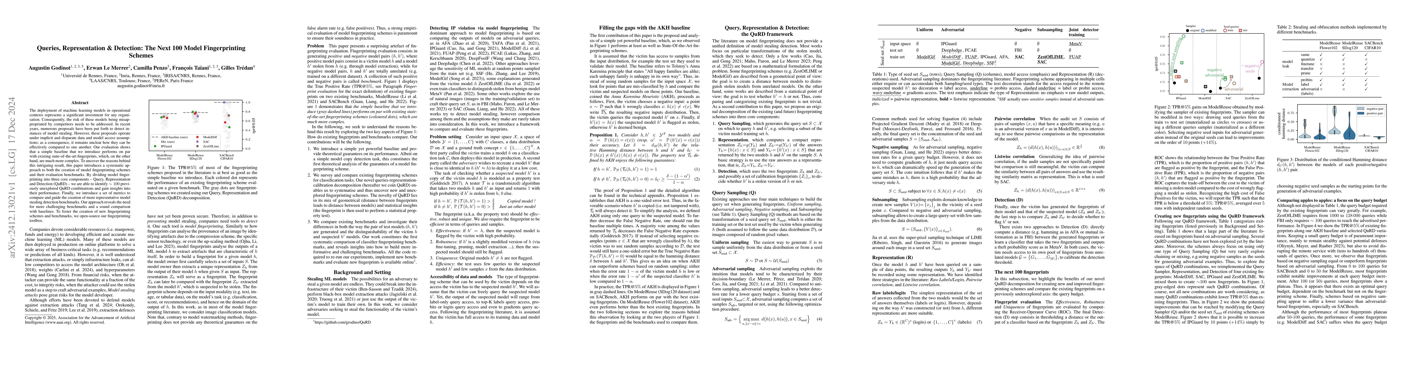 Thumbnail for Queries, Representation & Detection: The Next 100 Model Fingerprinting
  Schemes