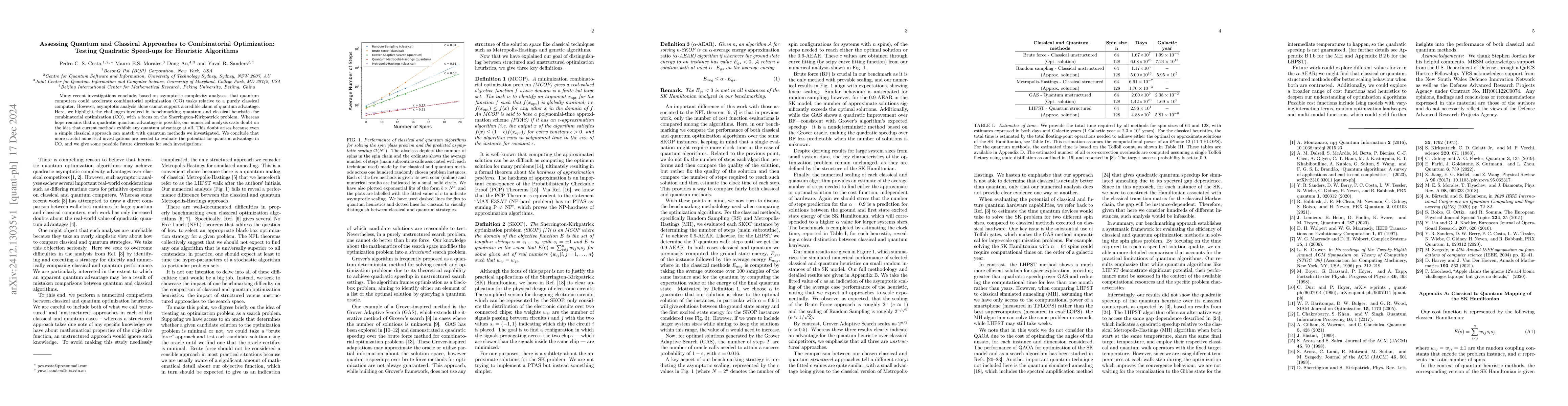 Thumbnail for Assessing Quantum and Classical Approaches to Combinatorial
  Optimization: Testing Quadratic Speed-ups for Heuristic Algorithms