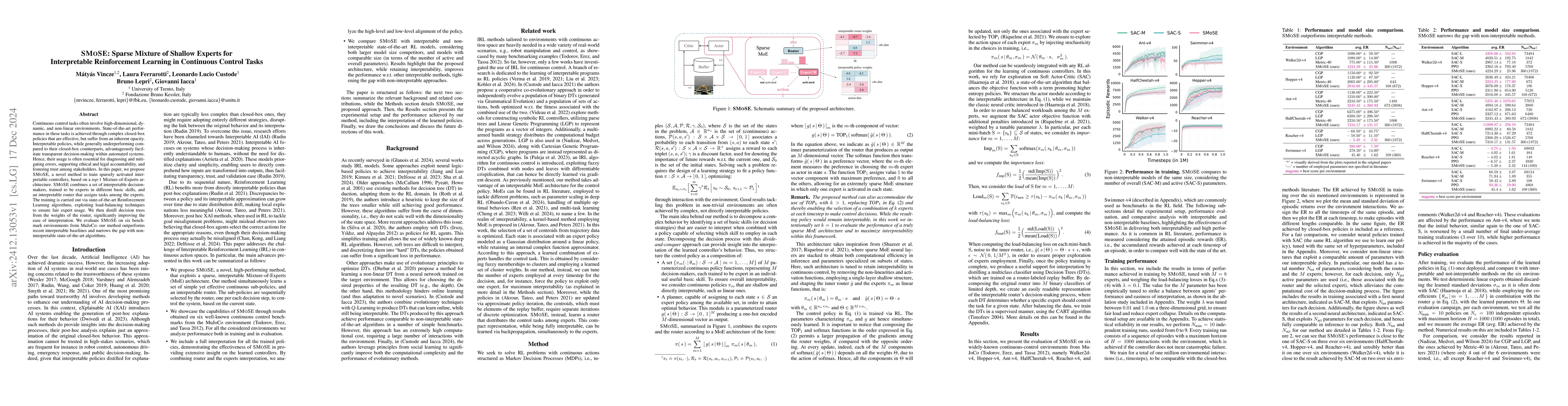 Thumbnail for SMOSE: Sparse Mixture of Shallow Experts for Interpretable Reinforcement
  Learning in Continuous Control Tasks
